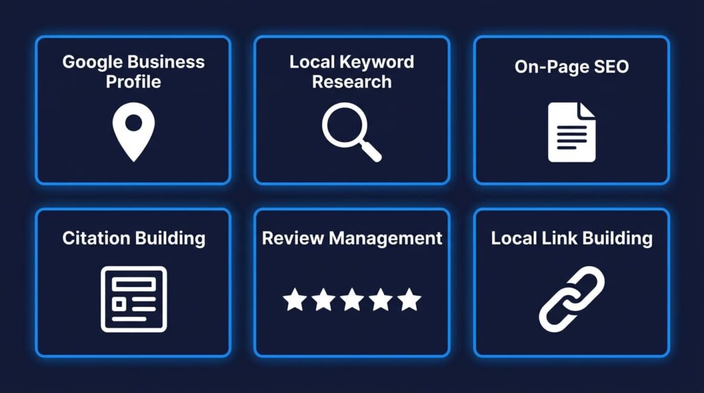 local seo service provider